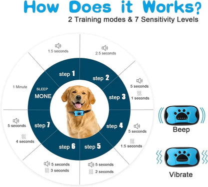 🐶 Rechargeable Safe Anti Bark Dog Collar – Ultrasonic & Vibration Training Device